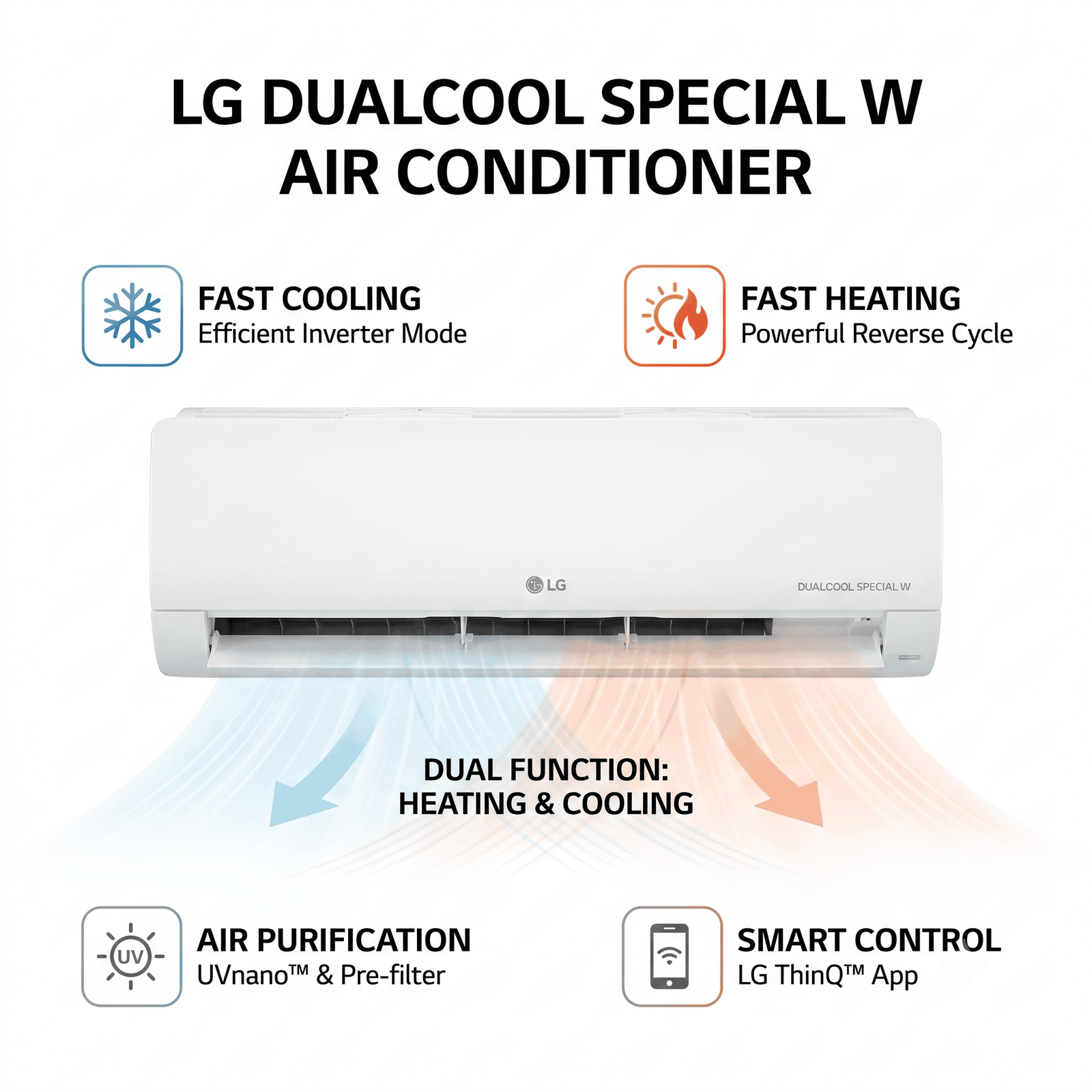 LG Dualcool Special W Air Conditioner - Image 2