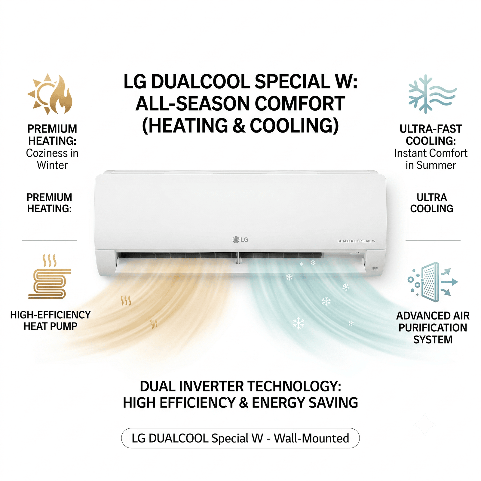 LG Dualcool Special W Air Conditioner - Image 3